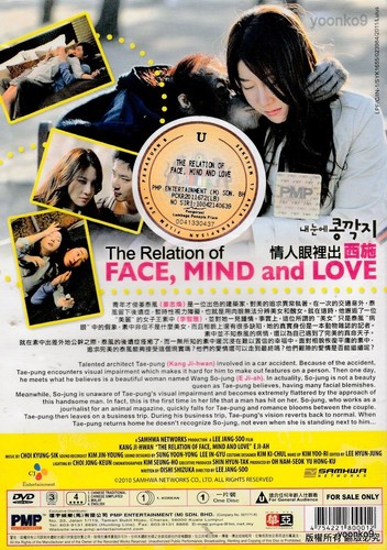 The Relation of Face, Mind and Love (2008) Korean Movie English Sub DVD Region 0 - Picture 5 of 5