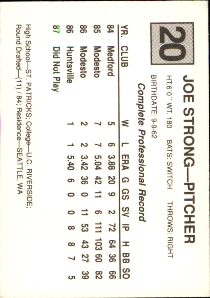 Joe Strong 1988 Cal A/S #20 RC Reno Silver Sox FREE SHIPPING AutographDen - Image 2 of 2