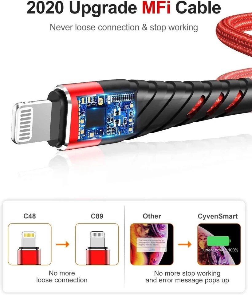 2 Pack Fast Charger Cable Heavy Duty For iPhone 14 13 12 11 XR 8 7 Charging Cord - Image 3 of 4