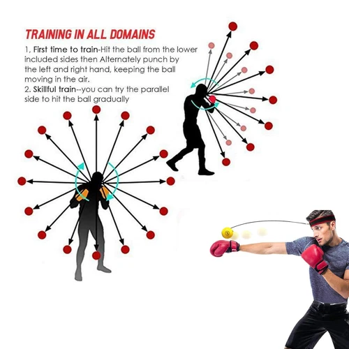 Boxing Head Band Speedball Fight Ball Training Reflex Speed Punch Exercise - Picture 11 of 21