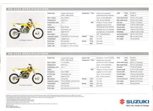 Suzuki RMZ250 RMZ450 UK Market sales brochure - Picture 2 of 2