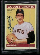 GAYLORD PERRY 2009 Upper Deck Goudey  Graphs On card Auto Autograph GG-GP