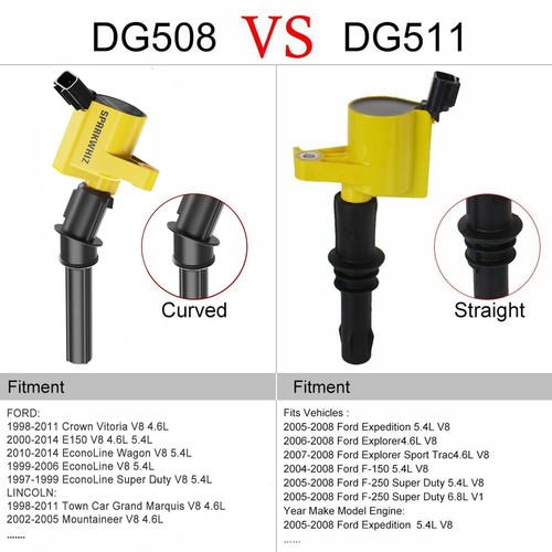 8Pack High Performance Ignition Coil For Ford F150 Expedition 4.6/5.4L 2000-2004 - Bild 4 von 15