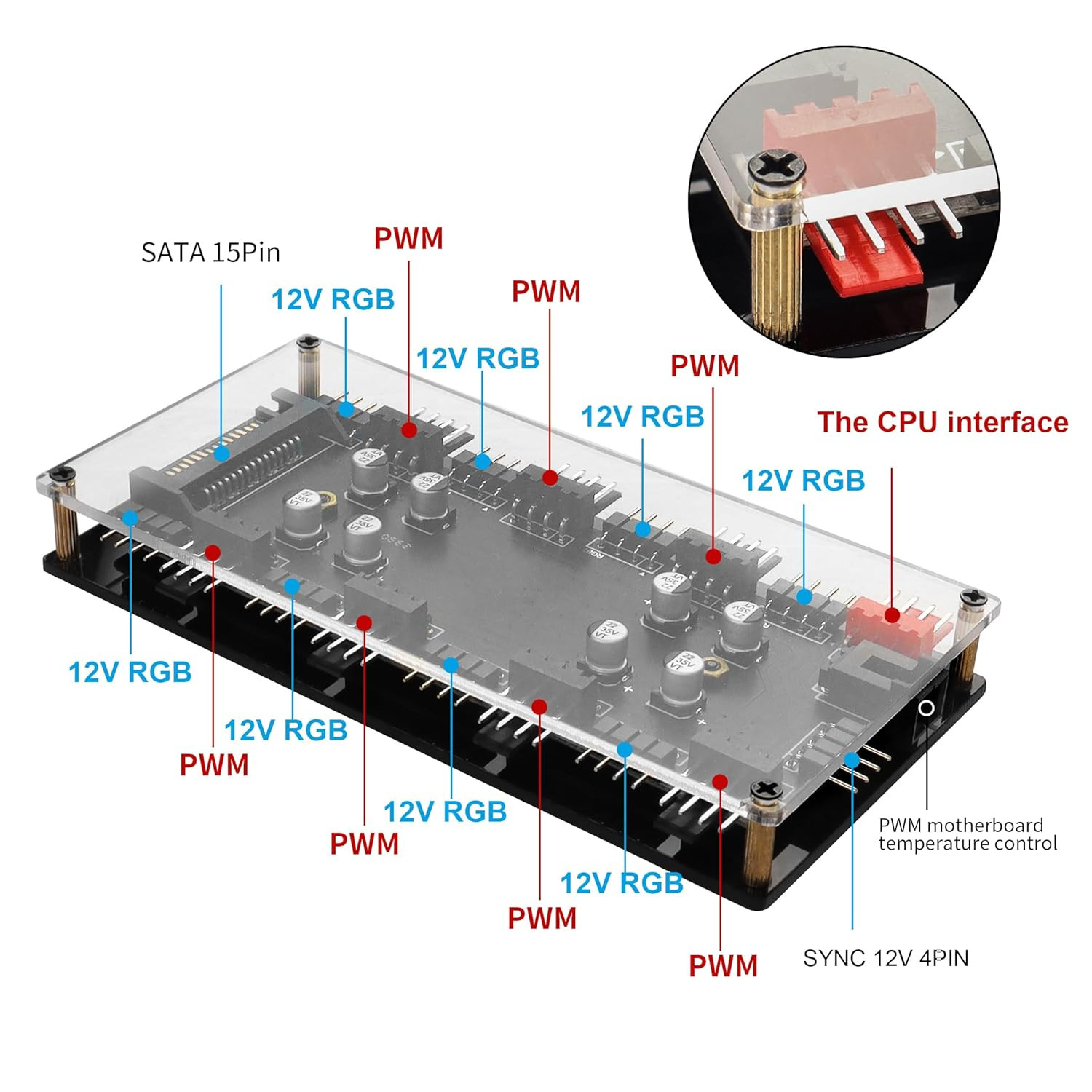 YACSEJAO Case Fan Hub, 12V 4Pin PWM + 4Pin RGB 2 in 1 Controller with SATA Power