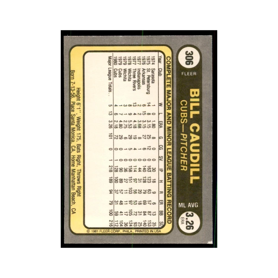1981 Fleer Bill Caudill Baseball Cards #306 - Image 2 of 3
