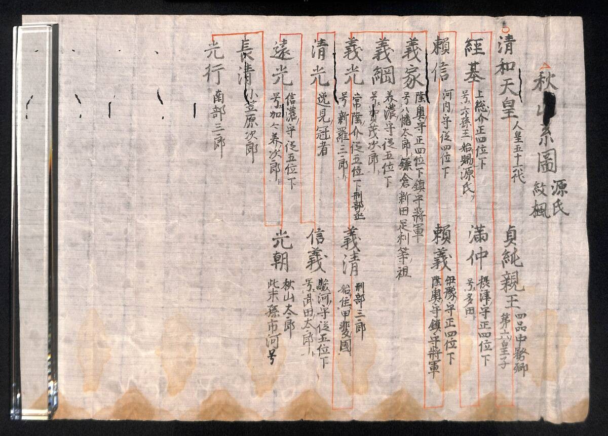 Kai Genji Akiyama Genealogy Scroll From Seiwa Emperor to Kamakura Samurai Japan