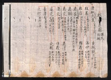 Kai Genji Akiyama Genealogy Scroll From Seiwa Emperor to Kamakura Samurai Japan