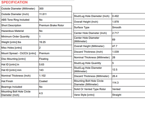 Front Black Disc Brake Rotors for 2011 - 2015 HYUNDAI SONATA KIA OPTIMA - Picture 3 of 7
