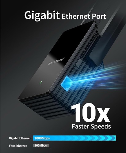 BrosTrend AX1500 WiFi 6 Universal WiFi to Ethernet Adapter with RJ45 Gigabit - Afbeelding 4 van 6