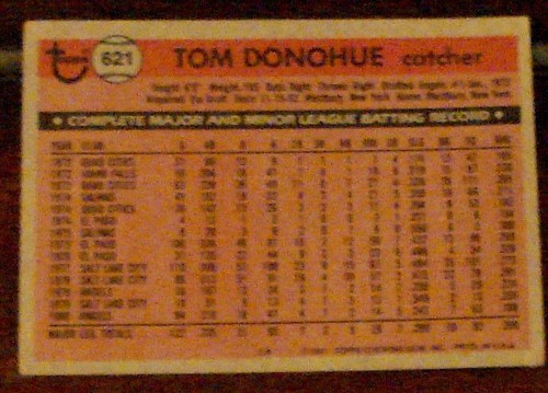 Tom Donohue Angels 1981 621 Topps Baseball Card GOOD CONDITION EBay