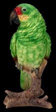 Gartenfigur - Grüner Papagei Grünsittich - HotAnt Vogelfigur Gartendeko 22,5 cm