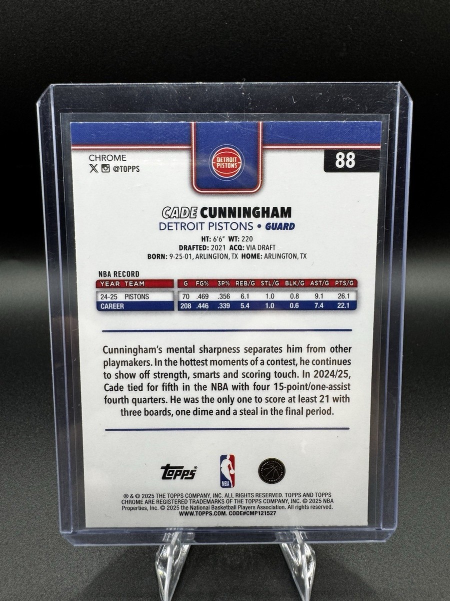 2025-26 Topps Chrome Allen Iverson Sleek Finishers Geometric