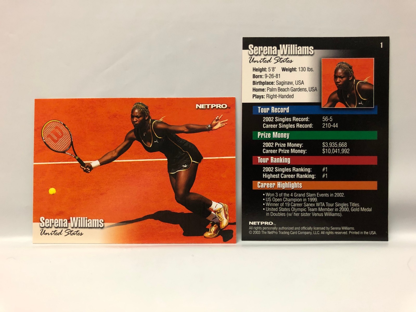 Serena Williams 2003 NetPro #1 Base Price Guide - Sports Card Investor