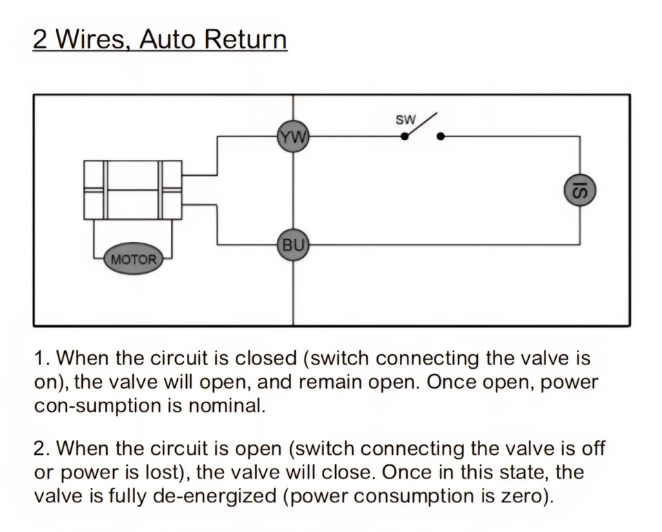 U.S. Solid Motorized Ball Valve 1/2" Brass Electric Valve 9-24V AC/DC 2-Wire Aut - Image 4 of 4