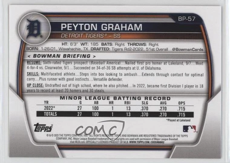 2023 Bowman Prospects Gold /50 Peyton Graham #BP-57 - Image 2 of 2
