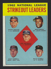 1963 Topps Football Cards 11