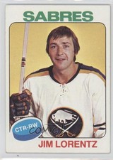 1975-76 Topps Jim Lorentz #28 1s7