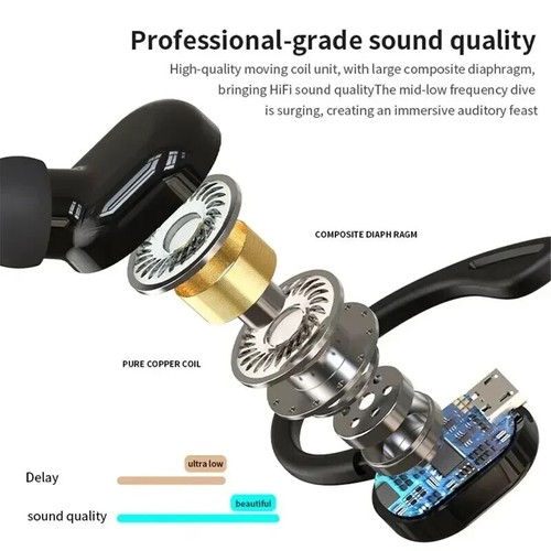 ✅ Écouteur Bluetooth Sans Fil 5.2 Micro Suppression Bruit Casque Sport Portable - Picture 2 of 3