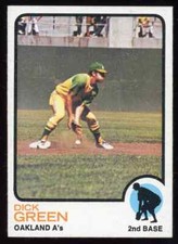 1973 Topps Dick Green #456