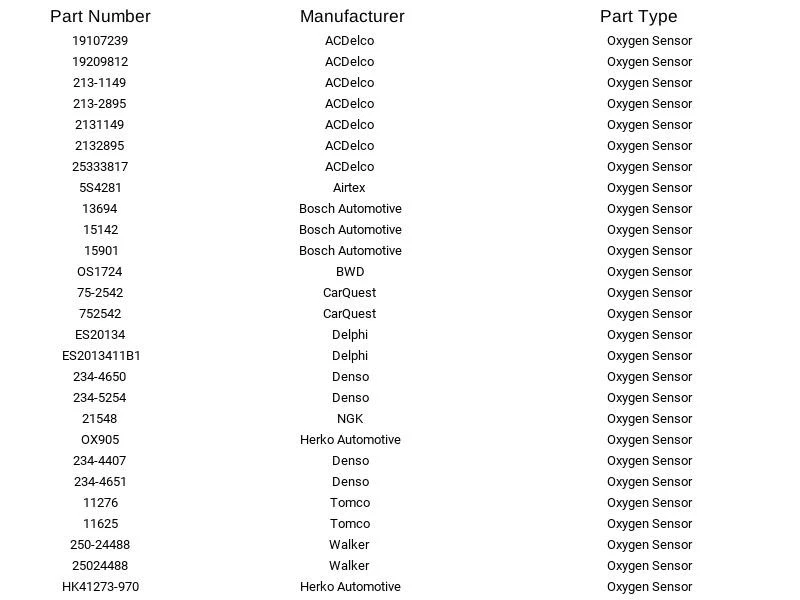 Sensor de oxígeno SG970 Standard Motor Products para Chevrolet GMC 2002-2006 Foto 2 de 4