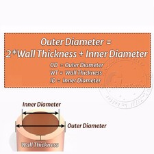 Microbore Copper Tube Pipe, Length 100/500mm OD 14-90 mm Wall Thickness 0.5-4 mm