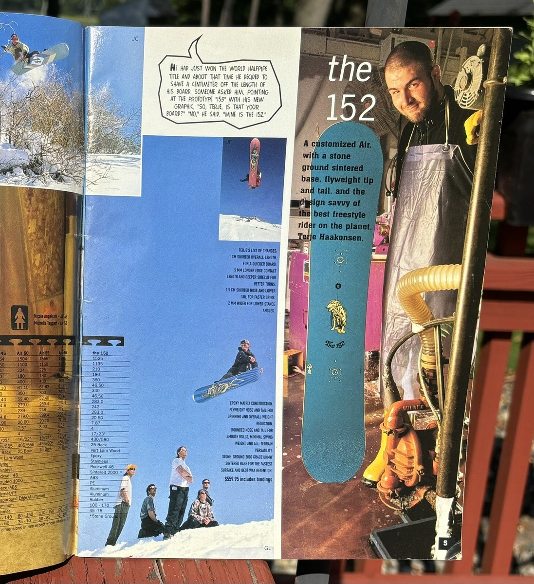 RARE Vintage 1995 Burton Snowboard Dealer Sales Catalog RARE Vintage 1995 Burton Snowboard Dealer Sales Catalog