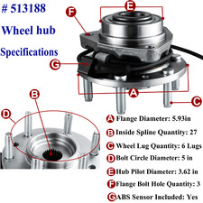 Front Wheel Hub Bearing For Chevy Trailblazer Gmc Envoy Buick Rainier 513188 New