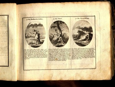 Iconologie oder Ideen aus dem Gebiete der Leidenschaften und Allegorien, bildlic