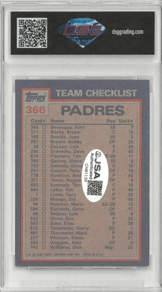 1984 Topps TERRY KENNEDY & DAVE DRAVECKY #366 JSA Dual Auto 💎 DSG 8 NM/Mint - Image 2 of 3