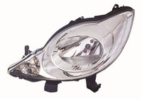 Depo 550-1139R-LD-EM Scheinwerfer Rechts FüR Peugeot 107 06.05-12.08