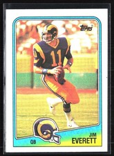 Click to enlarge Jim Everett