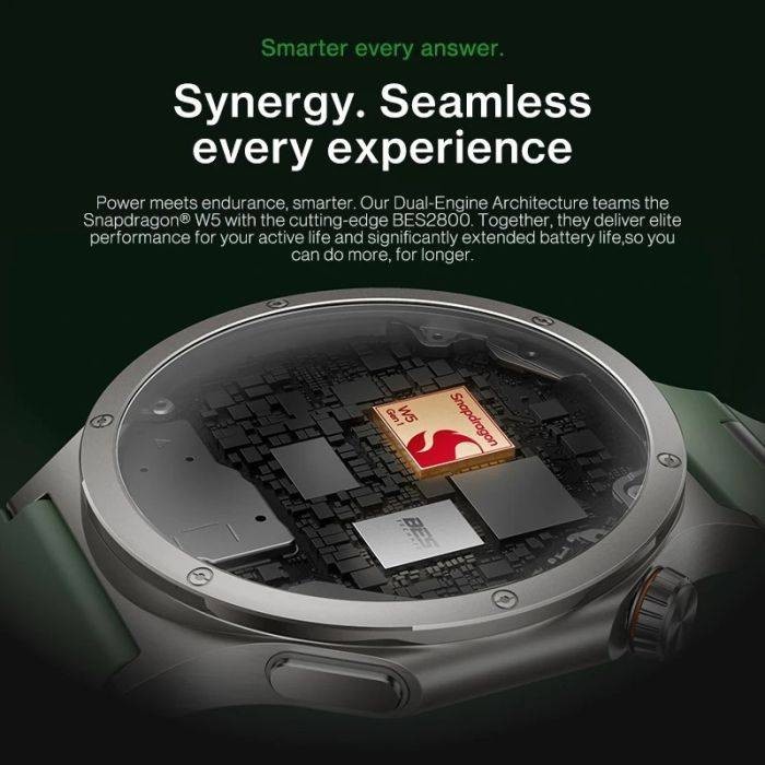 OnePlus Watch 4 GLOBAL VERSION 1.5'” AMOLED 5ATM IP68/IP69 By