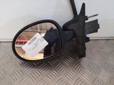 Retroviseur intérieur Renault TWINGO
