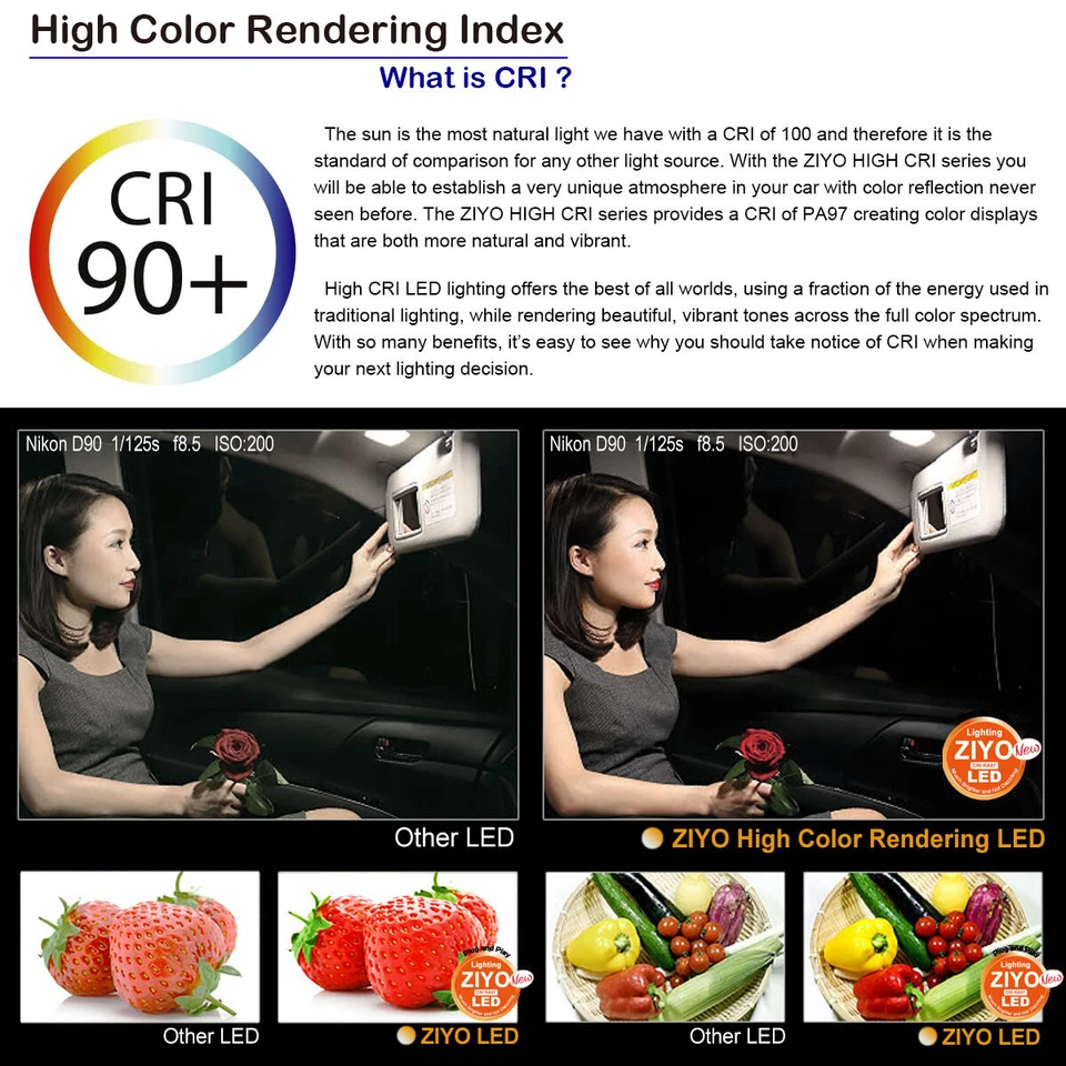 10 Bulbs Deluxe High CRI LED Interior Light Kit White For 2010-2019 Toyota Prius - Image 3 of 4