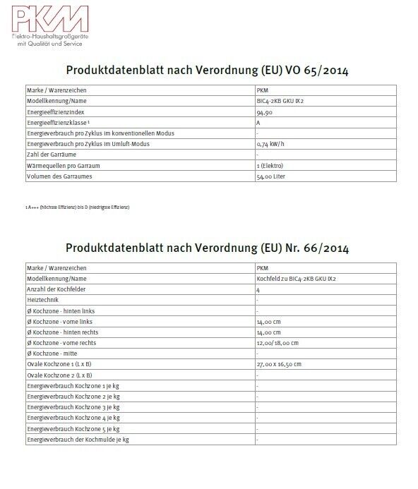 Bild 12 von 14