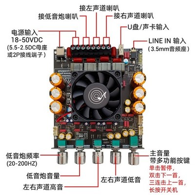 Bluetooth Power Amplifier Board 2.1CH Audio TPA3255 Module 300W+300W+600W