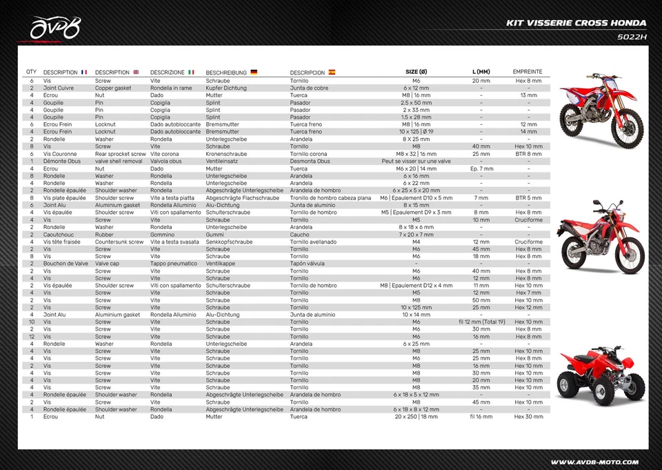 Kit Grand Visserie / Boite Vis pour HONDA CRF 300 RX CRF300RX 2020-2023 / 192Pcs - Photo 3/3