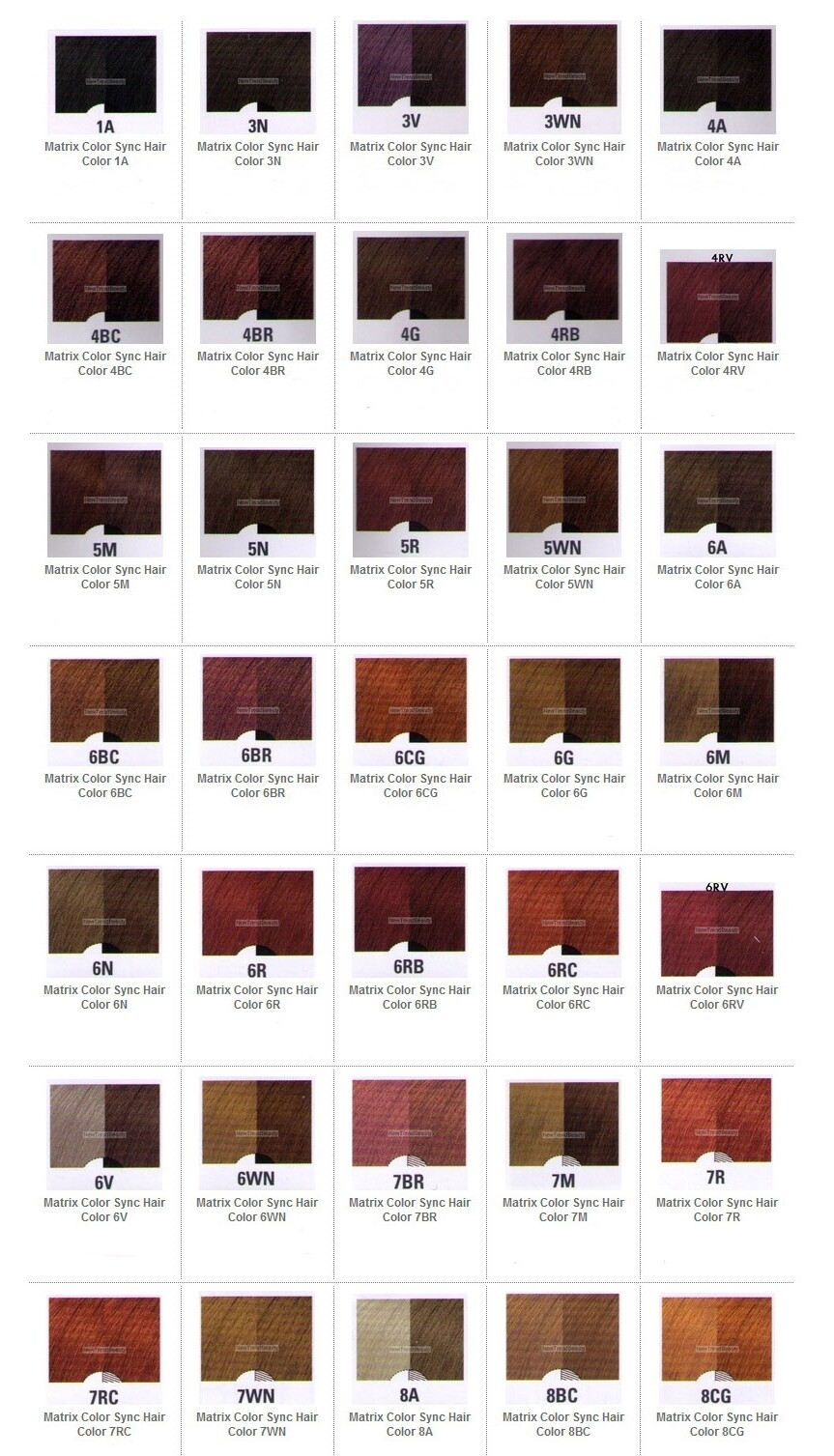 Matrix color sync processing time