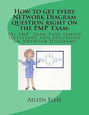 How to get every Network Diagram question right on the PMP  Exam:: 50+ PMP  Exam