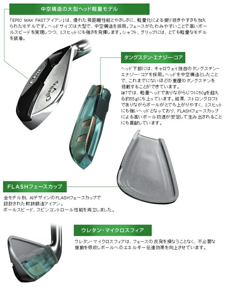 Callaway EPIC MAX FAST IronSet 7-9+PwAw 5set RHNSPRO Zelos7 Flex Stiif New - Image 4 of 4