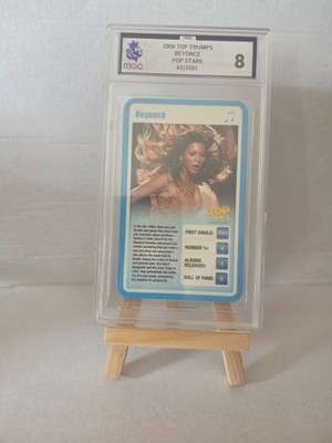 Top Trumps Beyoncé 2008