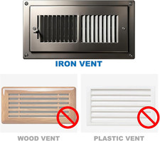 Vent Cover 2 Pack, Strong Magnetic Vent Covers 5.3X12 Inch, White Vent Covers...