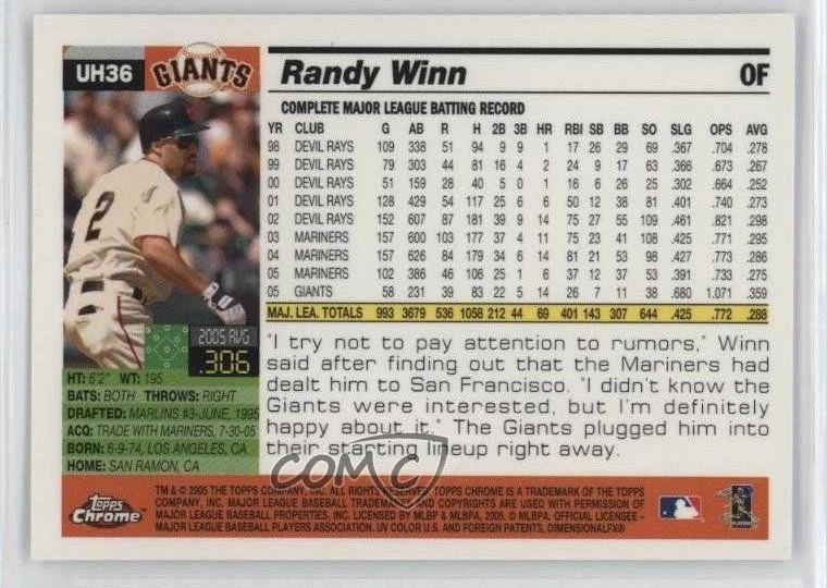 2005 Topps Chrome Update & Highlights Randy Winn #UH36 - Image 2 of 2