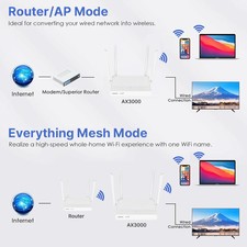 WiFi 6 Mesh Repeater 2.4G/5GHz 4-Antenna  Wireless Range Extender for Home