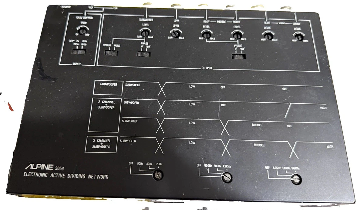 Alpine Car Audio Crossovers for sale | eBay