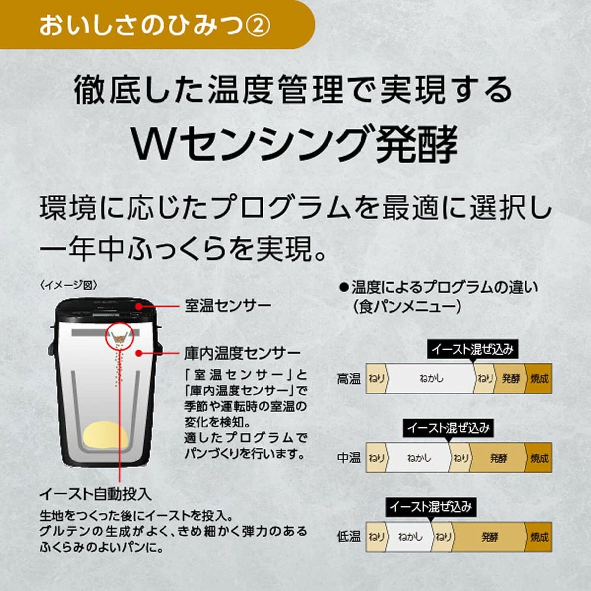 Panasonic SD-MT4-W AC100V Japanese Language Shipped from Japan