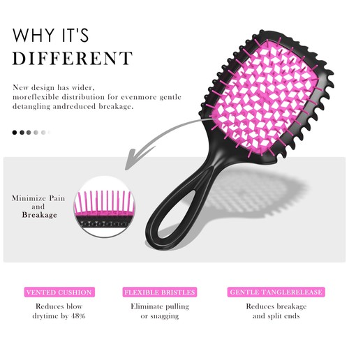 Detangler Brush – 4 Pack Vented Hair Brush for Wet/Dry Hair – Easy, Pain-Free... - Picture 2 of 8