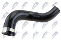 NTY GPP-RE-012 Lade Luftschlauch FüR Opel, Renault