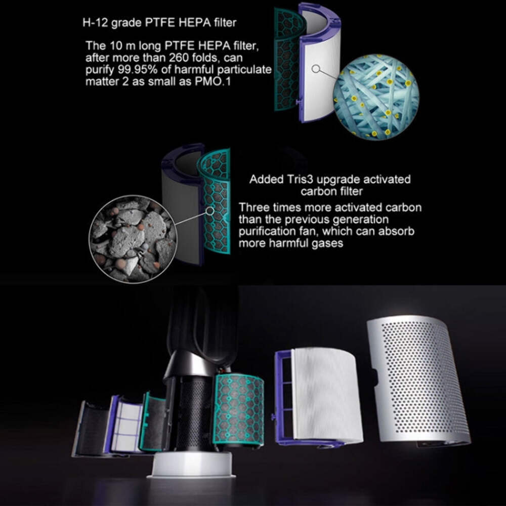 Dyson TP04 DP04 HP04 Air Purifier Replacement Filter Accessories 1 Set