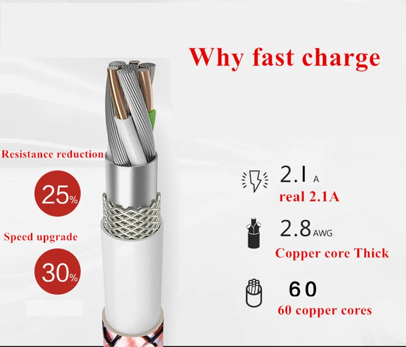 3x Fast Charger USB C Type-C Data Cable For Samsung S9 S10 S20 Ultra Plus Note - Image 2 of 4